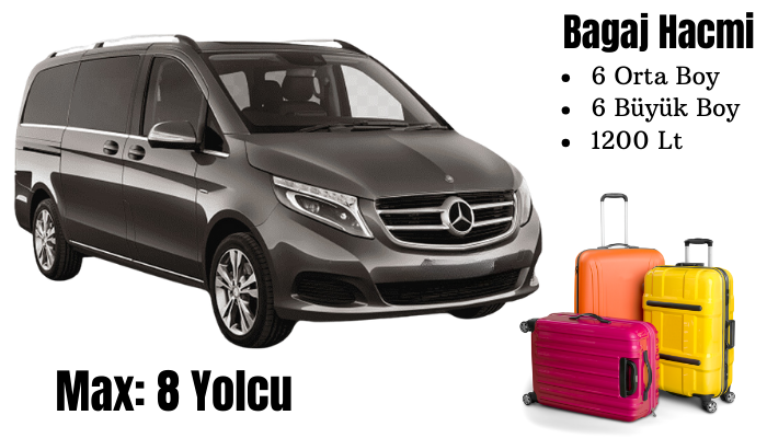 İstanbul havaalanı vip minibüs transfer