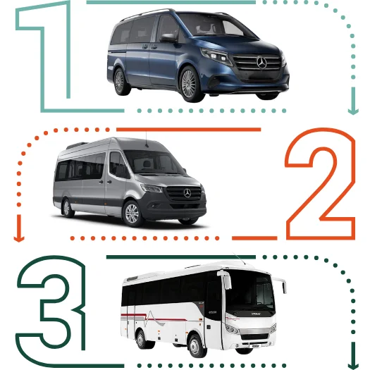 Artvin kiralık minibüs artvin minibüs kiralama fiyatları