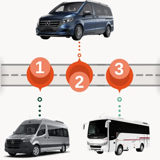 Burdur kiralık minibüs burdur minibüs kiralama fiyatları