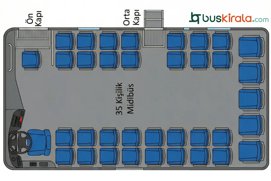 35 kişilik otobüs koltuk planı